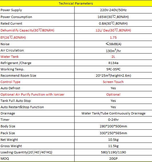 12L/D Low Noisy High Efficiency Home Dehumidifier